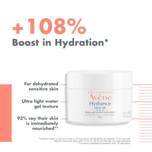 Avène Hydrance Aqua-Gel Hydrating Cream-in-Gel 50ml